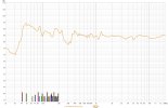 L+R Combined MMM (Before EQ).jpg