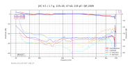 JVC X-1_1.7 g, 11% AS, 47 kΩ, 105 pF_QR 2009 (Dual).png
