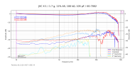 JVC X-1_1.7 g, 11% AS, 100 kΩ, 105 pF_XG-7002 (Dual).png