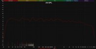 F6B_XW800_Dirac_ON_MMM.jpg