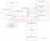 Computer System Wiring Diagram.jpg