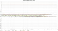 DAC30 20-10kHz扫频失真.jpg