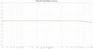 DAC30 频响曲线.jpg