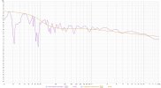 Convolution with Room Treatment.jpg