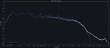 sample-The Wow! Signal- spectrum - Colored vinyl record - 2026_Time_Adjusted (white) vs Tidal ...jpg
