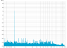 HD_1kHz_55dBSPL_1m.png HD_1kHz_55dBSPL_1m.png