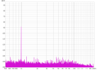 HD_1kHz_35dBSPL_1m.png HD_1kHz_35dBSPL_1m.png