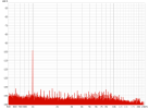 HD_1kHz_25dBSPL_1m.png HD_1kHz_25dBSPL_1m.png