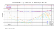 Grace Level-II RC_1.5g, 4° Shim, 11% AS, 34 kΩ, 210 pF_TRS-1007 (5).png