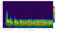 spectogram-R.jpg