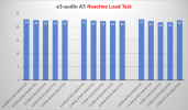 TPA3251 TPA3255 Based PFFB Class D Stereo Amplifier XLR Volume Bypass Reactive Speaker Load Te.png