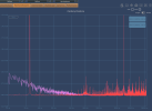 Example_LCD-X_THD_Lower_IMD_FIR_Linear_IIR.png