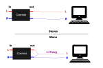 Cosmos_Mono_vs_Stereo.png