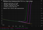 TRN_BP_UnBal_THDN_Lvl_all_loads.png