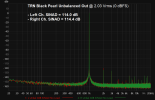 TRN_BP_UnBAL_1k_SINAD.png