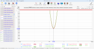 Dif-cdsp-Macro.png