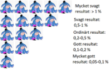 I-or_Dist_rank.png