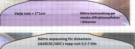 Baffle_profile.png