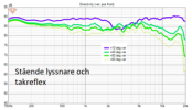 Räv-L-roof_stand.png
