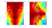 Radiant Acoustics 66 2D surface Directivity Contour Data.png
