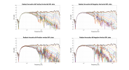 Radiant Acoustics 66 Raw Directivity data.png
