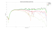 Radiant Acoustics 66 Reflexion data.png