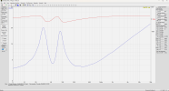 25% Braced 2x Stuffing Impedance.png