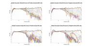 Radiant Acoustics Clarity 66 Correct LF Raw Directivity data.png