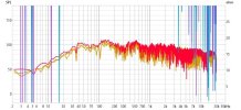 REW Left and Right Impedance.jpg