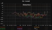 distortion.jpg