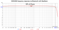 BVS2300_FR_Bluetooth_MacBook.png
