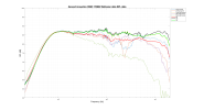 Ascend Acoustics CBM-170SE2 Reflexion data.png