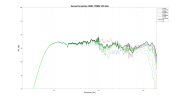 Ascend Acoustics CBM-170SE2 LW data.png