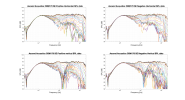 Ascend Acoustics CBM170 SE Raw Directivity data.png