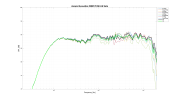 Ascend Acoustics CBM170 SE LW data.png