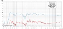 Post correction RTA.jpg