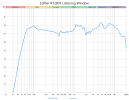 Edifier R1280T Listening Window.png