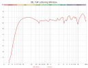 JBL 104 Listening Window.png