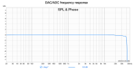DAC-ADC_FR.png DAC-ADC_FR.png