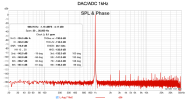 DAC-ADC_1kHz.png DAC-ADC_1kHz.png