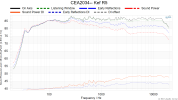 CEA2034-- Kef R5.png