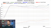 Ascend Acoustics Sierra-LX Bookshelf Speaker Review 10-21 screenshot.png