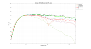 Ascilab C6B Reflexion data.png