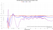 Polk R100_Compression.png