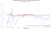 Philharmonic BMR Monitor v2_Compression.png