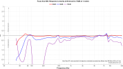 Focal Aria 906_Compression.png