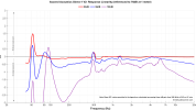 Ascend Acoustics Sierra-1 V2_Compression.png