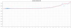 funky_linearity.png