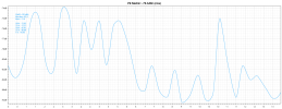 funky_pkmetric.png