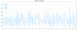 6J1_pkmetric.png